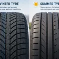 Winter Tyres vs Summer Tyres: Which Is Best for UK Drivers?